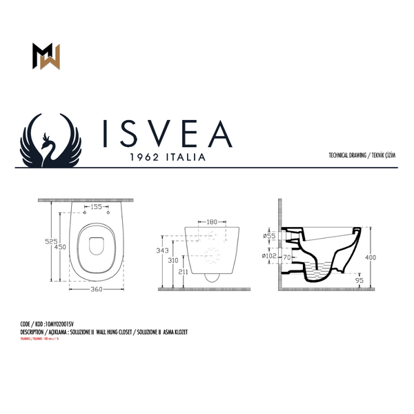 Isvea Soluzione II