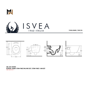 Isvea Sistema Y